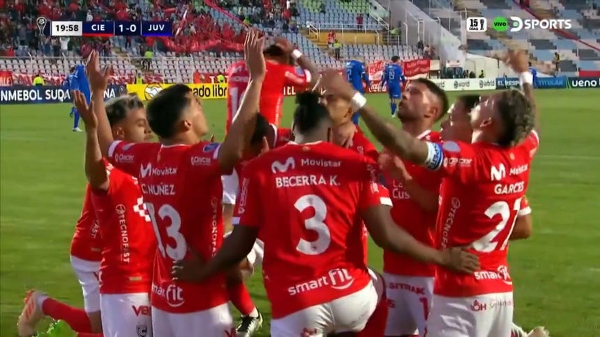 Cienciano