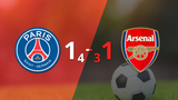Champions League: PSG derrotó al Arsenal en los penales y logró el bicampeonato en la Champions