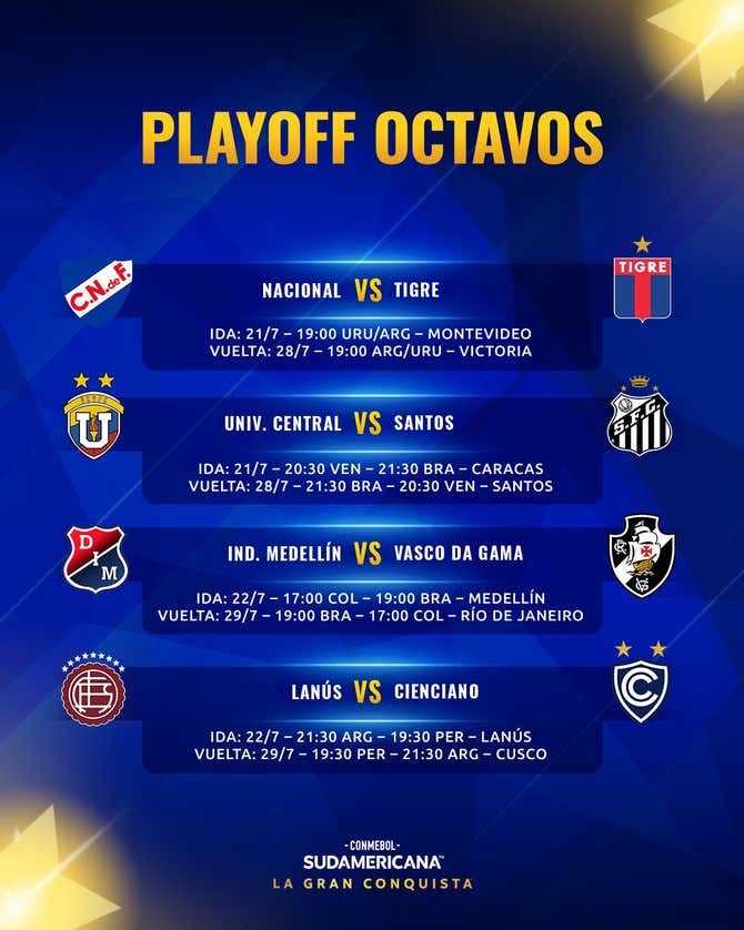 Sporting Cristal y Cienciano fechas y horarios de sus partidos en ...