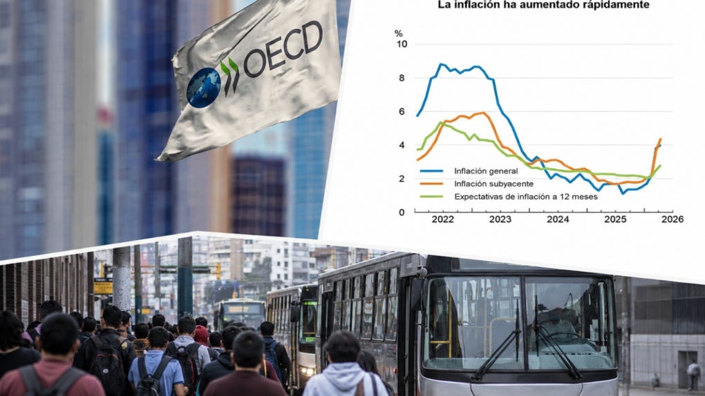 La OCDE proyecta que Perú crecerá más que gran parte de América Latina, pero al mismo tiempo advierte por la inflación y mayores costos energéticos