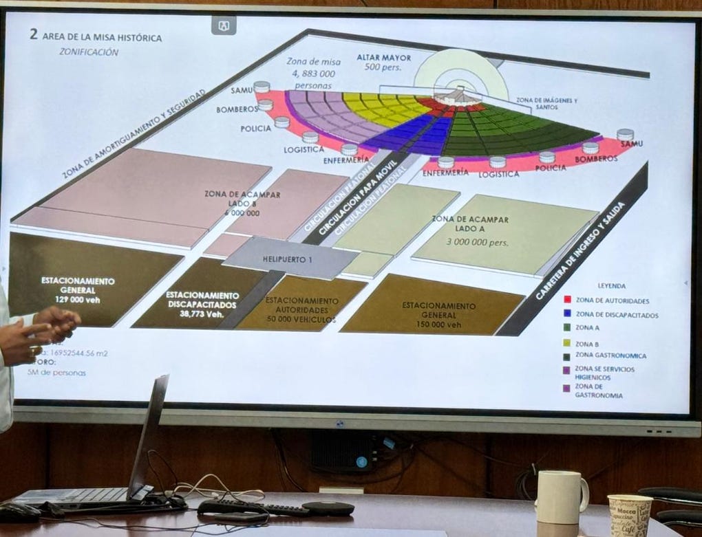 Este es el plano que muestra la ubicación del estrado principal para la misaque estará ubicado a 3 kilometros del ingreso de la Panamericana.