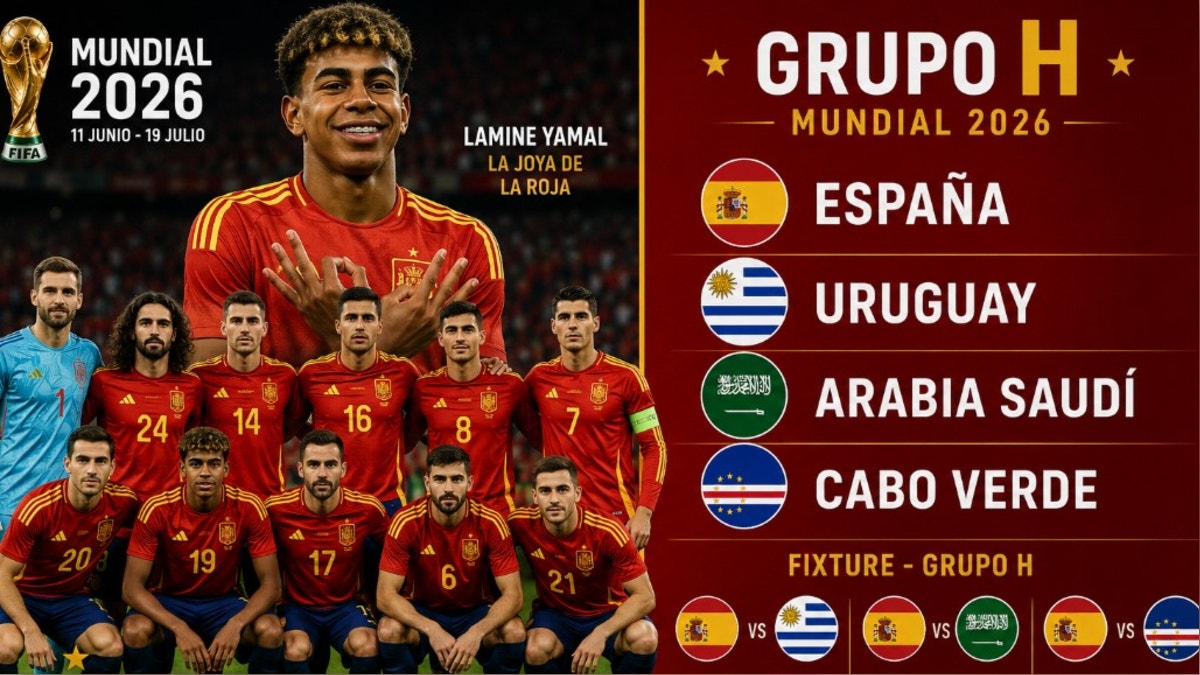 Fixture de España en el Mundial 2026: calendario, horarios y