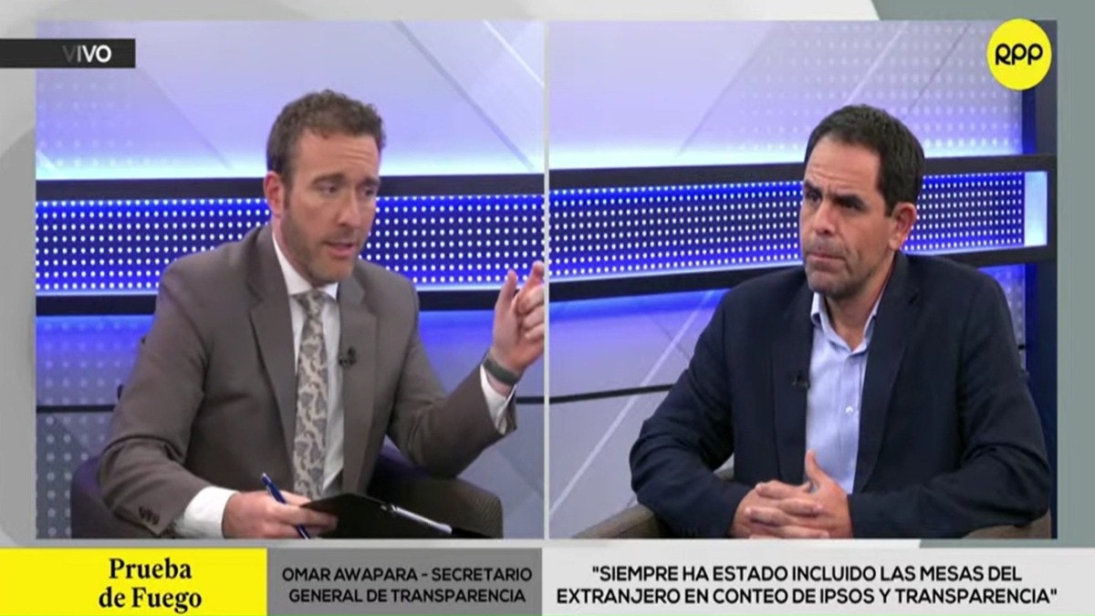 Elecciones 2026: Transparencia analiza los resultados del co