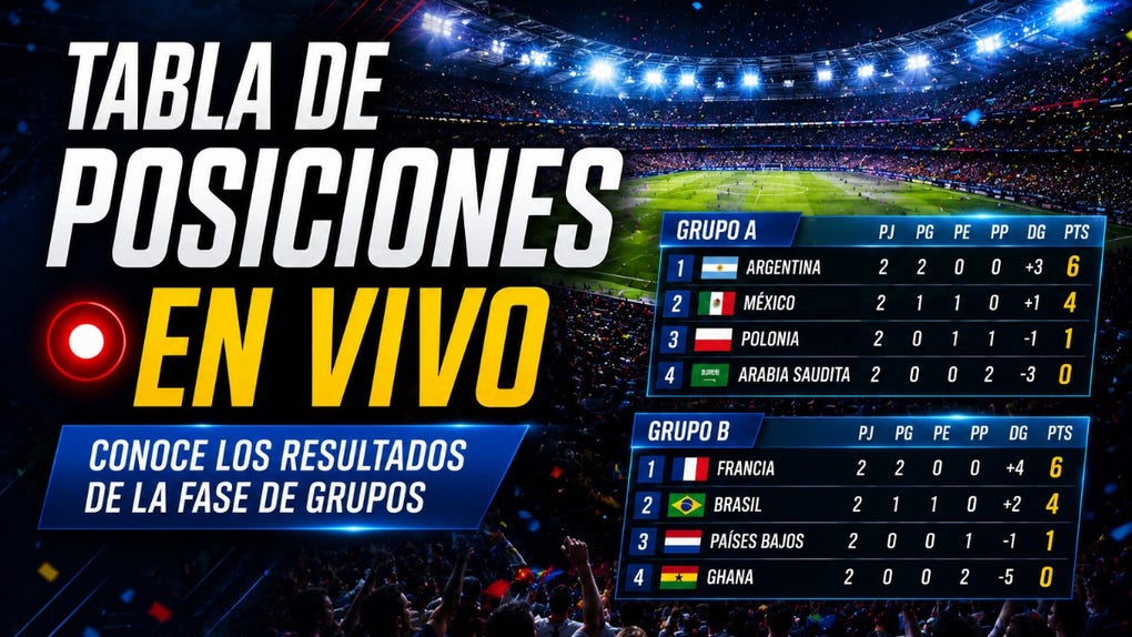 Tabla de posiciones Mundial 2026 EN VIVO | Mundial 2026