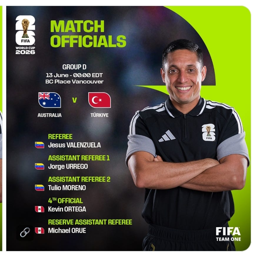 Estos serán los árbitros para el partido de Australia contra Turquía.