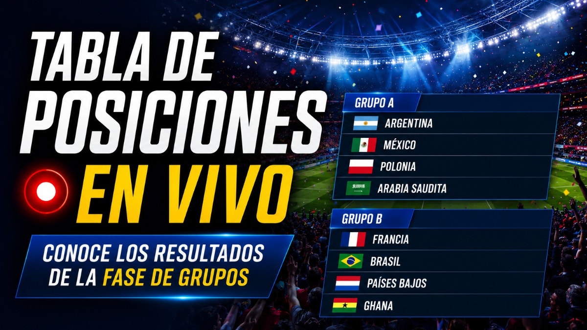 Copa Mundial FIFA 2026 tabla de posiciones y resultados fase de grupos en vivo