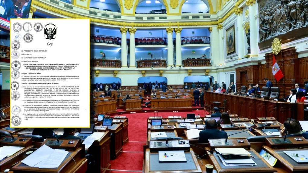 Gobierno plantea aumento del presupuesto en más de S/4.160 millones: envió proyecto de crédito suplementario al Congreso 