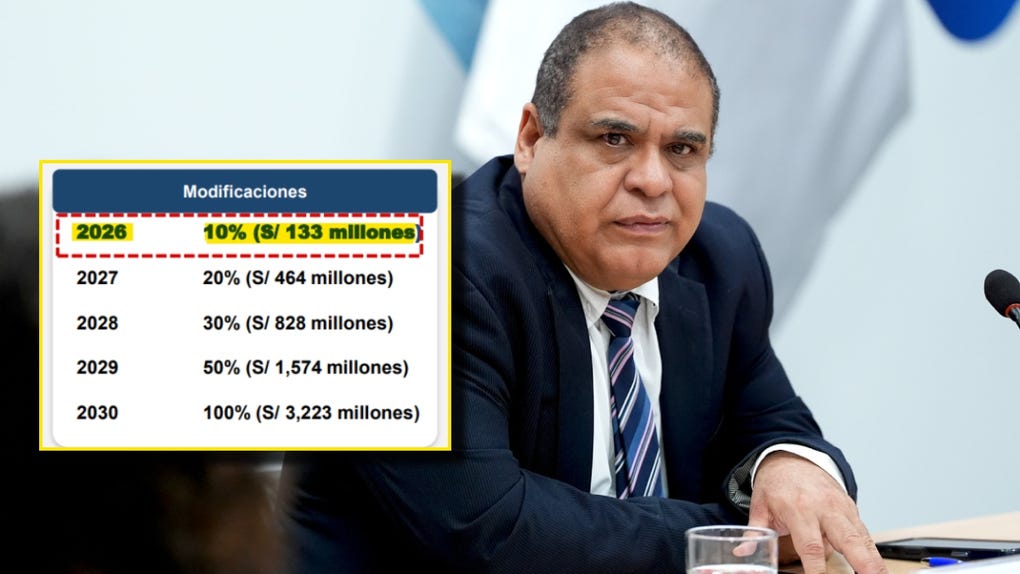 MEF plantea destinar S/133 millones en 2026 para iniciar pago gradual de CTS y gratificaciones a trabajadores CAS