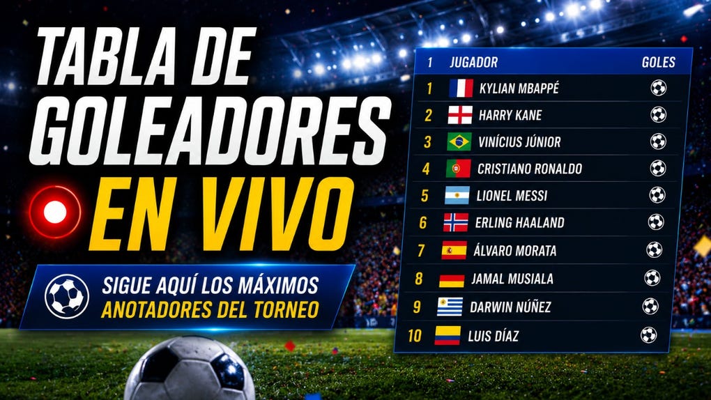 Tabla de goleadores del Mundial 2026 EN VIVO
