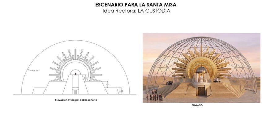 Plano del escenario de la Santa Misa. 