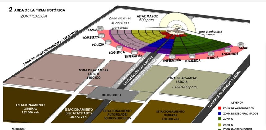 Así sería la distribución de las áreas para la Santa Misa. 