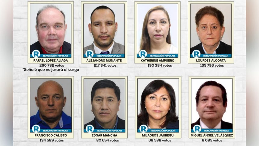 La bancada de ocho senadores de Renovación Popular que resultó elegida por los electores.
