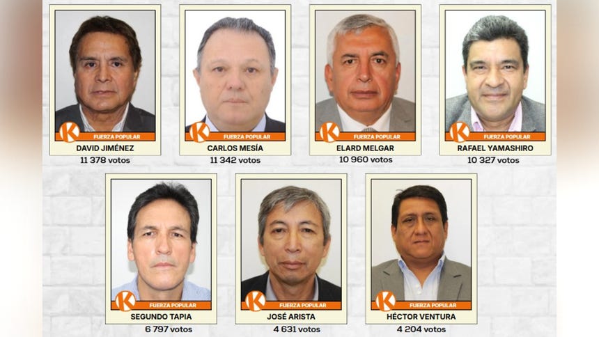Grupo de siete senadores de Fuerza Popular que fueron elegidos en las Elecciones Generales 2026.