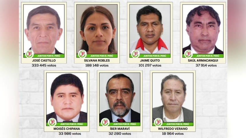 Senadores de Juntos Por el Perú elegidos en el último proceso electoral.