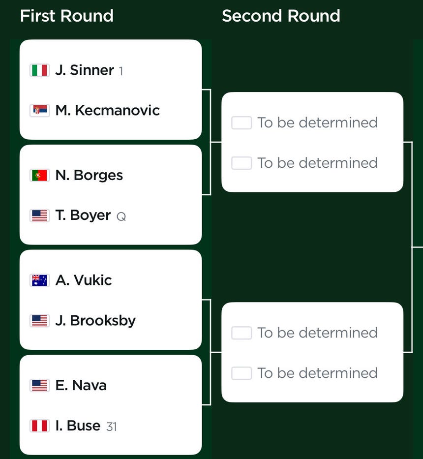 Así va el cuadro de Ignacio Buse en Wimbledon.