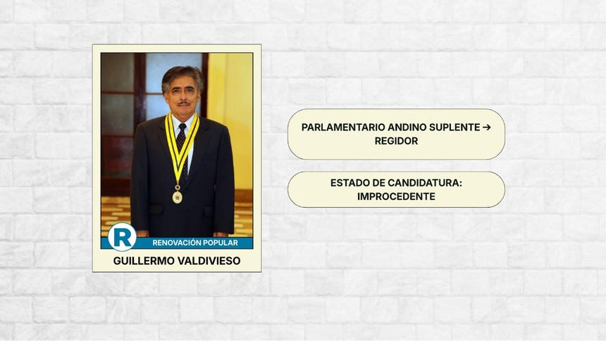 Guillermo Valvieso, cuya candidatura como regidor de Lima, fue electo parlamentario andino suplente para el periodo 202-2031.