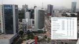 Confianza empresarial se dispara en junio: Expectativas sobre la economía peruana registran fuerte repunte