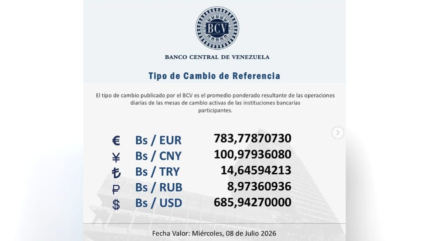 Cotización del dólar bcv hoy miércoles 8 de julio