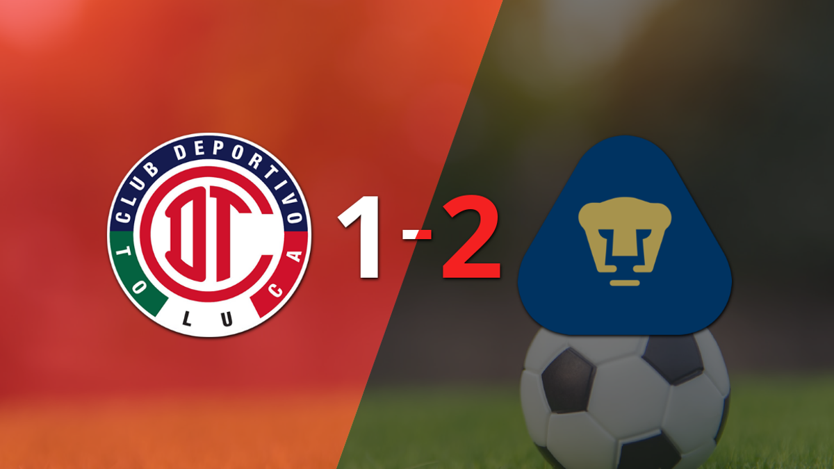 Toluca pierde y Pumas UNAM remonta para ganar 2-1 en Liga MX