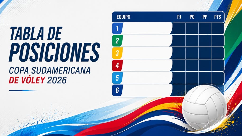Tabla de la Copa Sudamericana de Vóley 2026