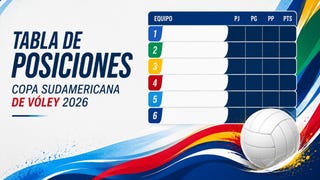 Tabla de la Copa Sudamericana de Vóley 2026: así quedaron las posiciones culminado el torneo