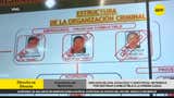 PNP desarticula presunta red de tráfico de combustible para minería ilegal: detuvieron a cuatro policías y un exfiscal