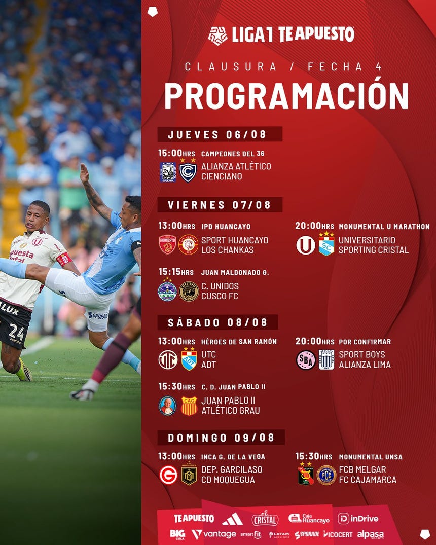 Así se jugará la fecha 4 del Torneo Clausura 2026.
