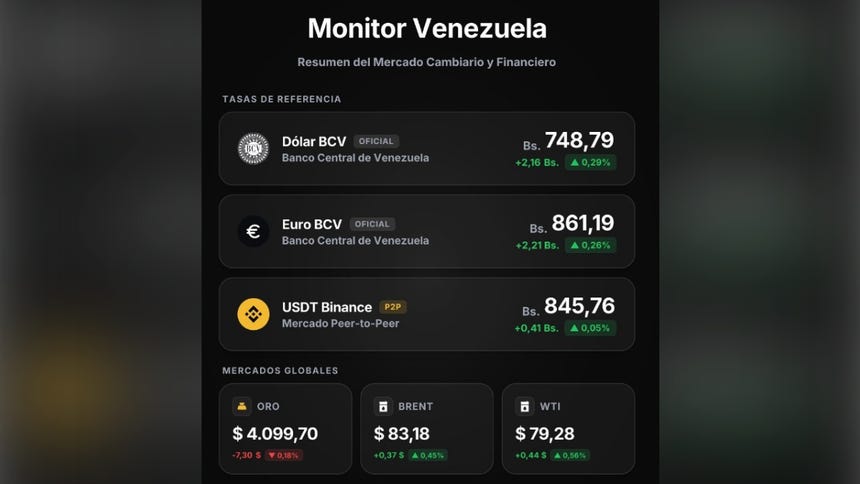 Dólar Binance hoy 3 de agosto