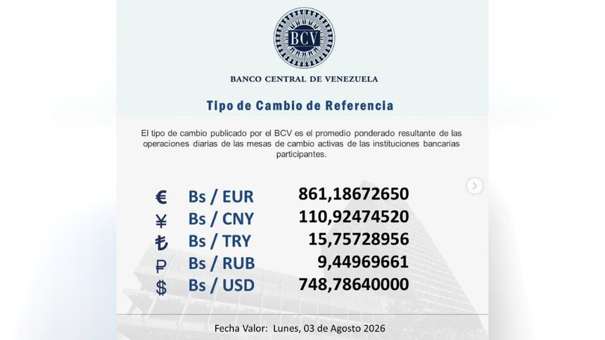 Dólar BCV hoy 3 de agosto