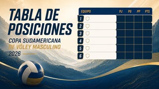 Tabla de posiciones de la Copa Sudamericana de Vóley Masculino 2026