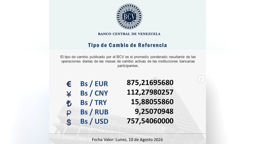 Dólar BCV hoy 10 de agosto del 2026