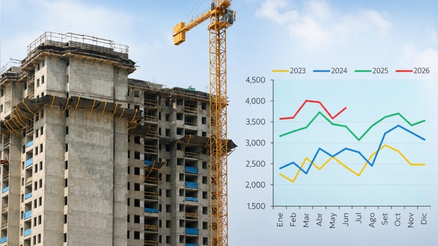 Mercado inmobiliario va por récord en 2026: ventas superarían las 28 mil viviendas y el esfuerzo para comprar cae a su menor nivel desde 2014