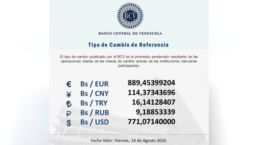 Dólar BCV hoy 14 de agosto del 2026
