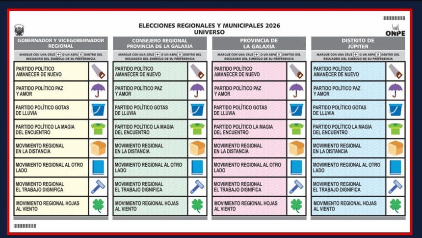 Modelo de cédula aprobada por la ONPE: cuatro elecciones