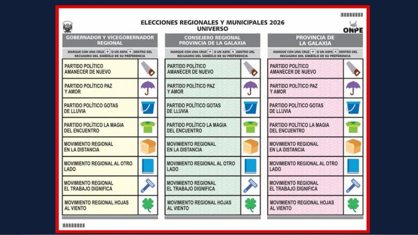 Modelo de cédula aprobada por la ONPE: tres elecciones