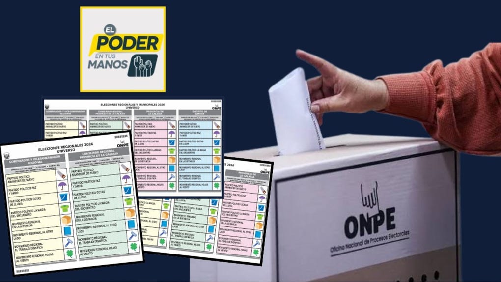 Elecciones 2026: así cambiará la cédula según el lugar donde votes