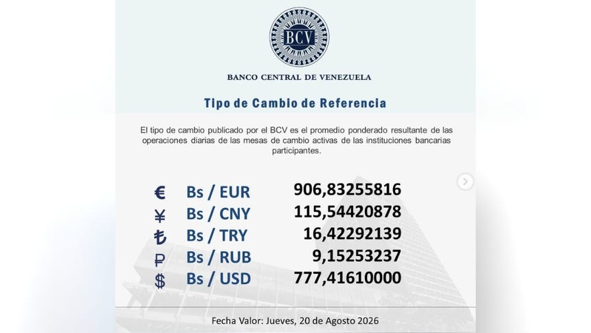 Dólar BCV hoy 20 de agosto del 2026