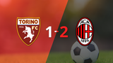 Serie A: Ajustada victoria por 2 a 1 de Milan con un gol agónico incluido