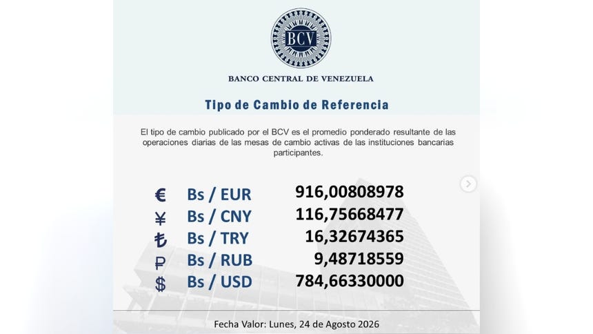Dólar BCV hoy 24 de agosto