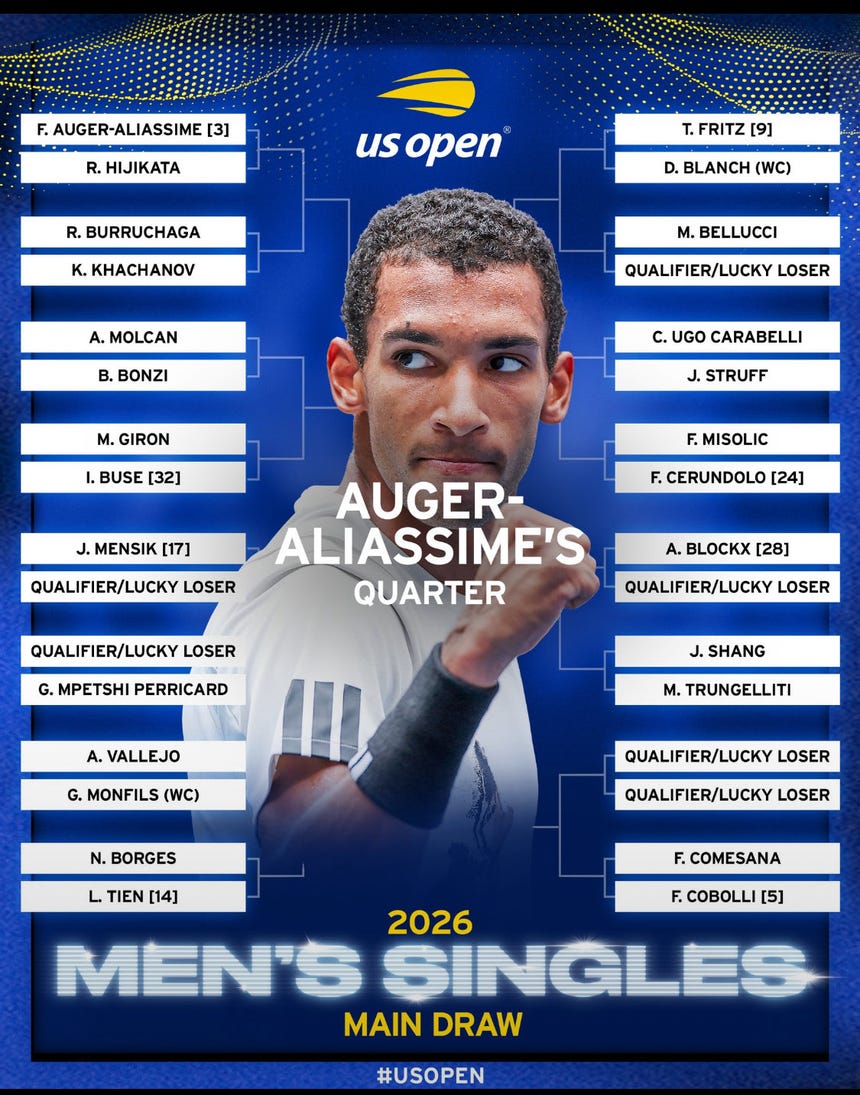 El cuadro de Ignacio Buse en el US Open 2026.