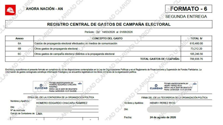 Información declarada por Ahora Nación de sus gastos de campaña correspondiente al segundo informe. 