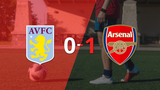 Premier League: A Arsenal no le sobró nada, pero venció a Aston Villa por 1 a 0
