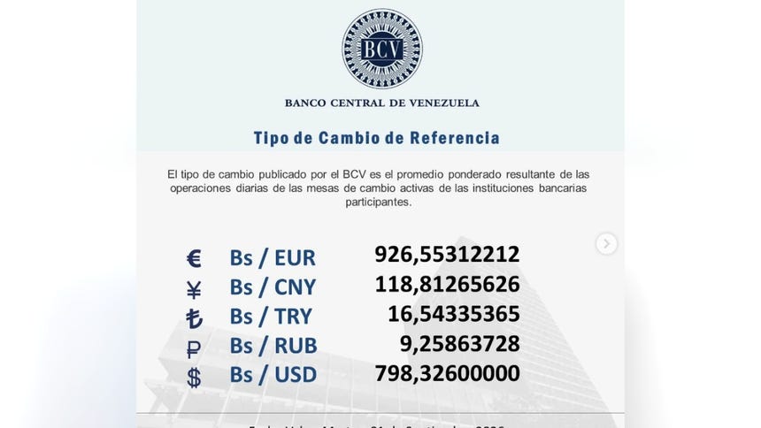 Dólar BCV hoy 01 de septiembre del 2026