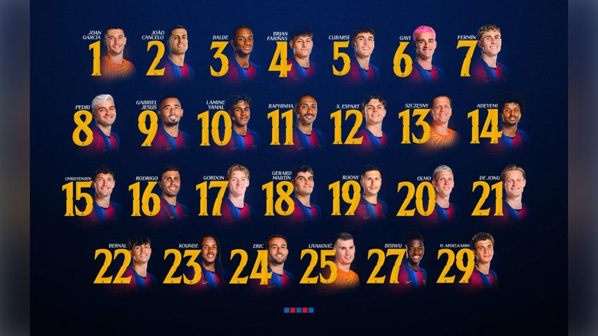Los dorsales de Barcelona.