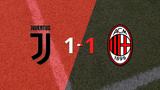 Serie A: Sobre el final, Federico Gatti marcó el gol del empate entre Juventus y Milan
