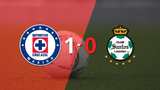 Liga MX: Apretada victoria de Cruz Azul frente a Santos Laguna con un gol agónico