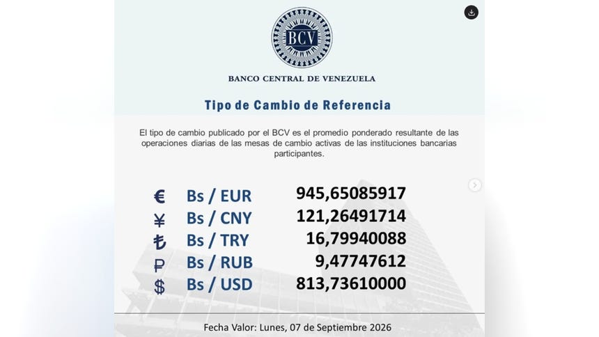 Dólar BCV hoy 7 de septiembre del 2026