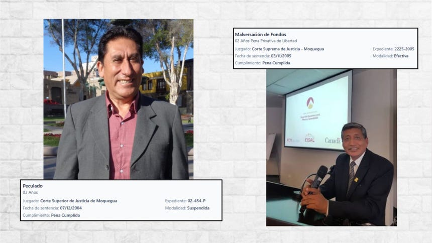 Luis Dante Zubia Cortez (izq.) y Hugo Isaías Quispe Mamani (der.), candidatos regionales por Moquegua.