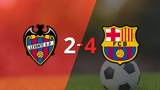 LaLiga EA Sports: Con doblete de Lamine Yamal, Barcelona derrotó 4-2 a Levante