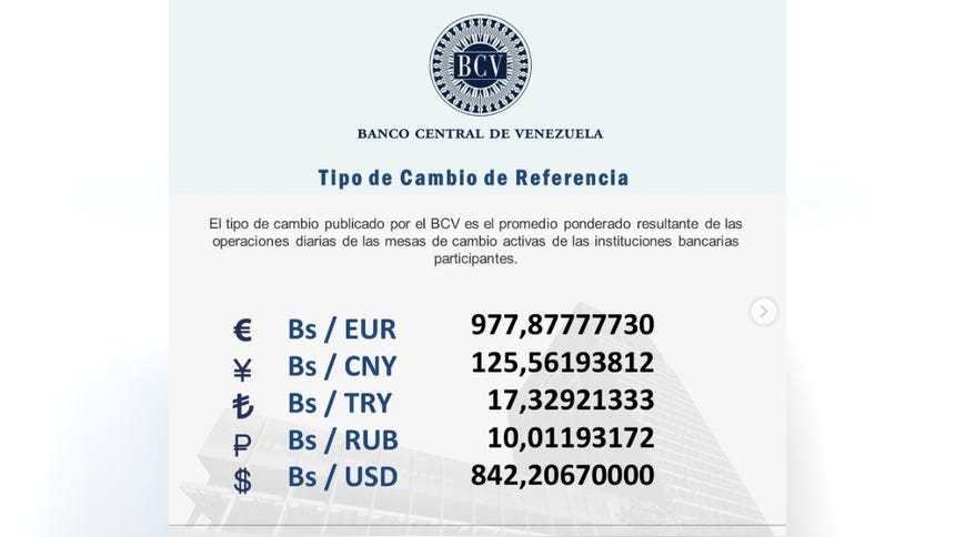 Precio del dólar BCV hoy 14 de septiembre del 2026
